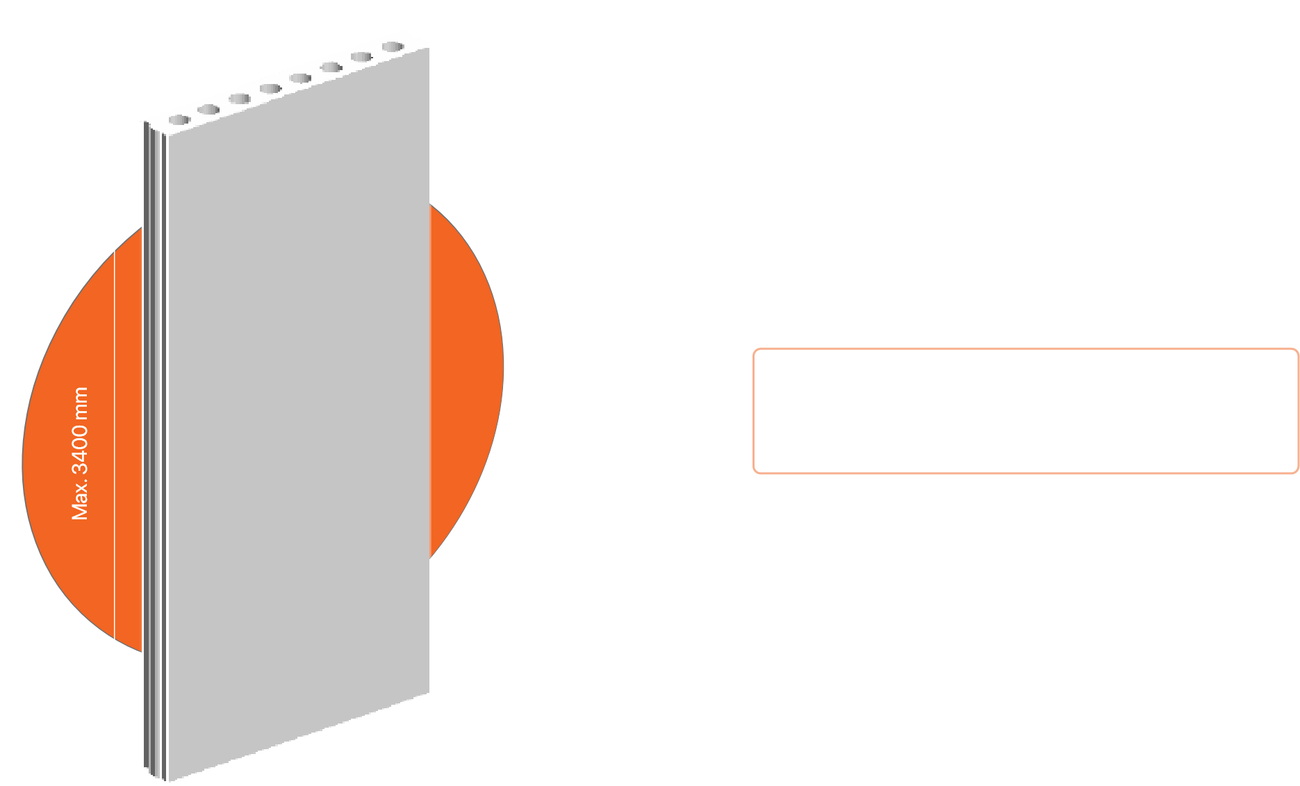 Typical dimensions